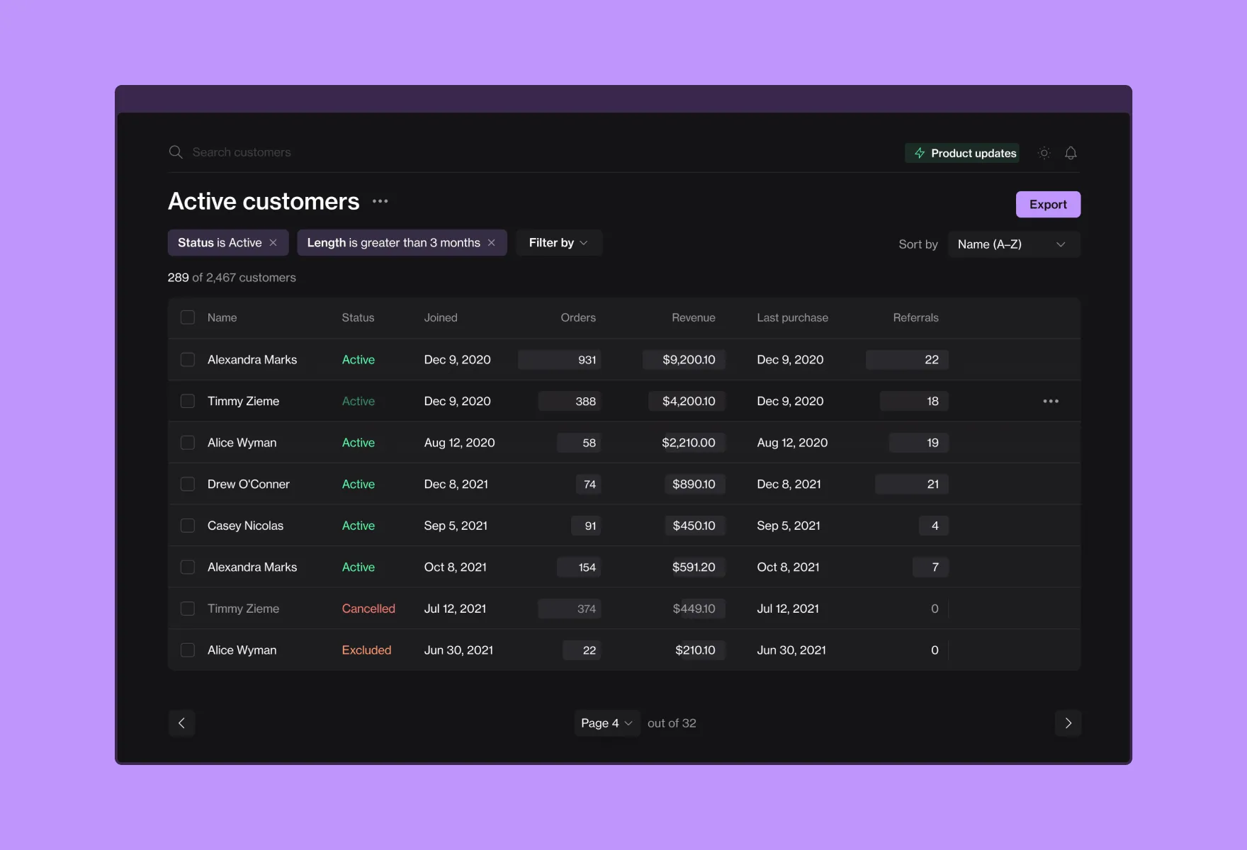 Active customers table with filters
