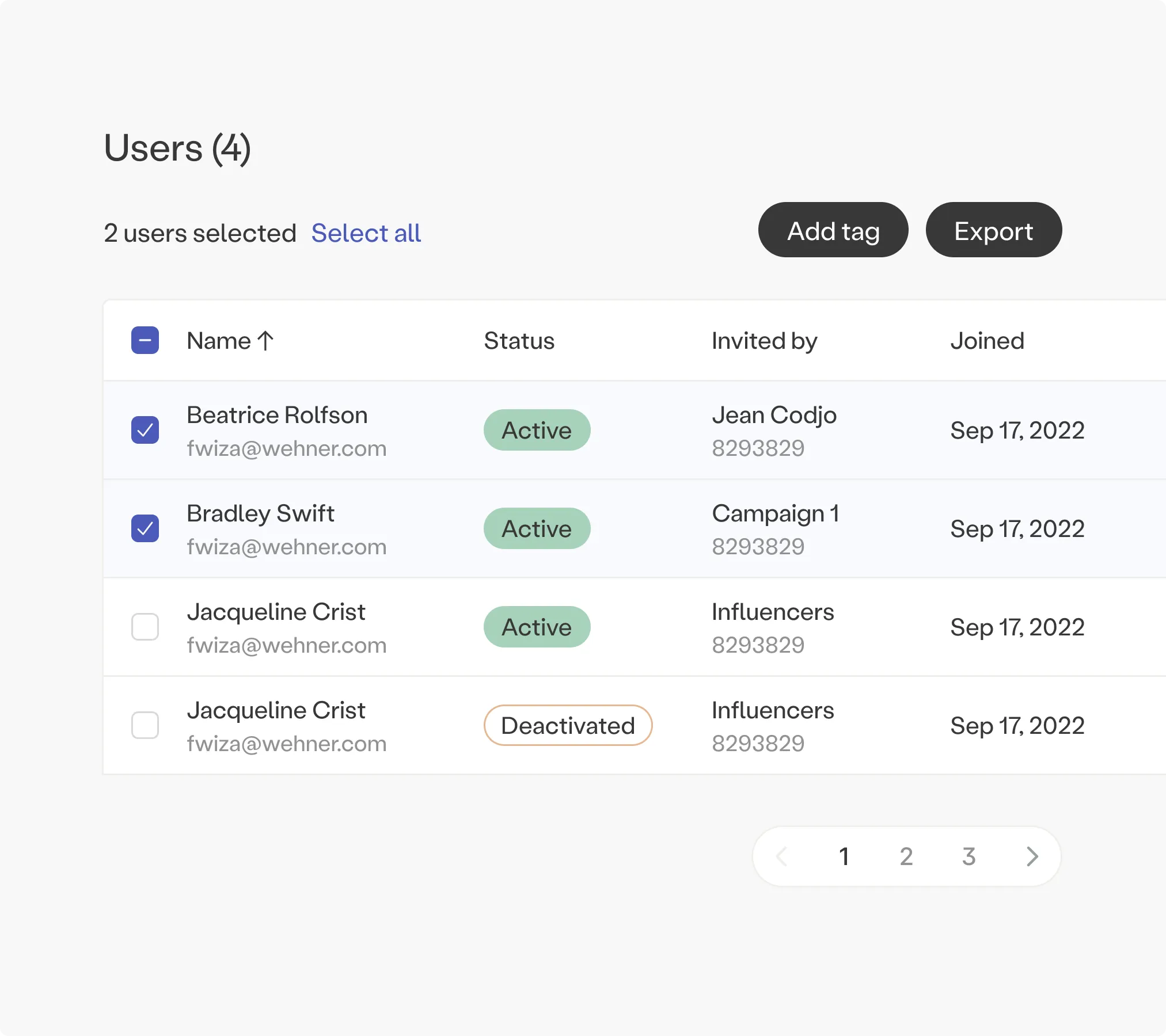Investor users table with status, invited by, and join date columns